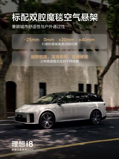 糖果派对社区_糖果派对汽车