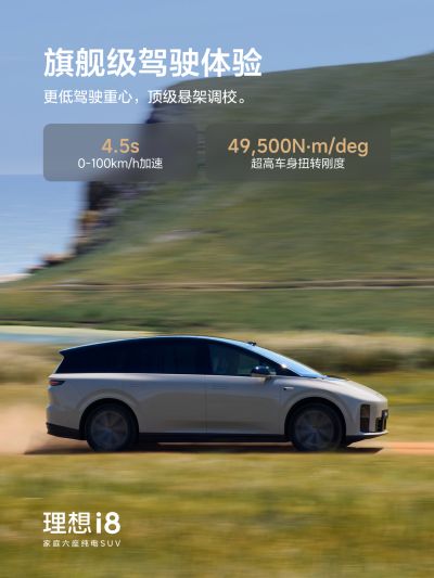 糖果派对社区_糖果派对汽车