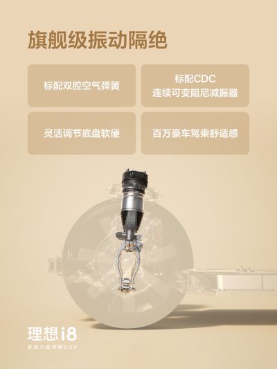 糖果派对社区_糖果派对汽车